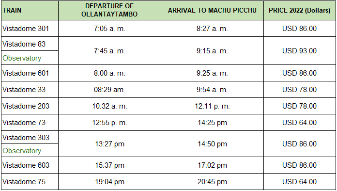 image 29 - Types of Trains to Machu Picchu, which one to choose?