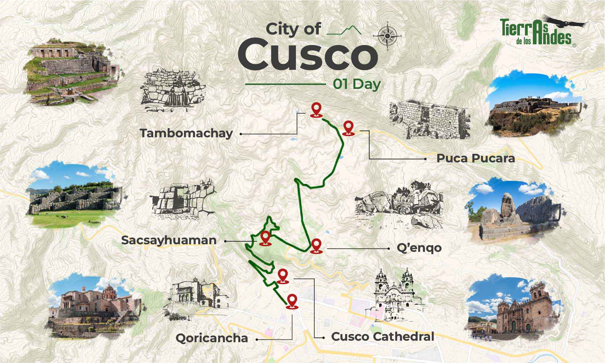 City Of Cusco 1 Day