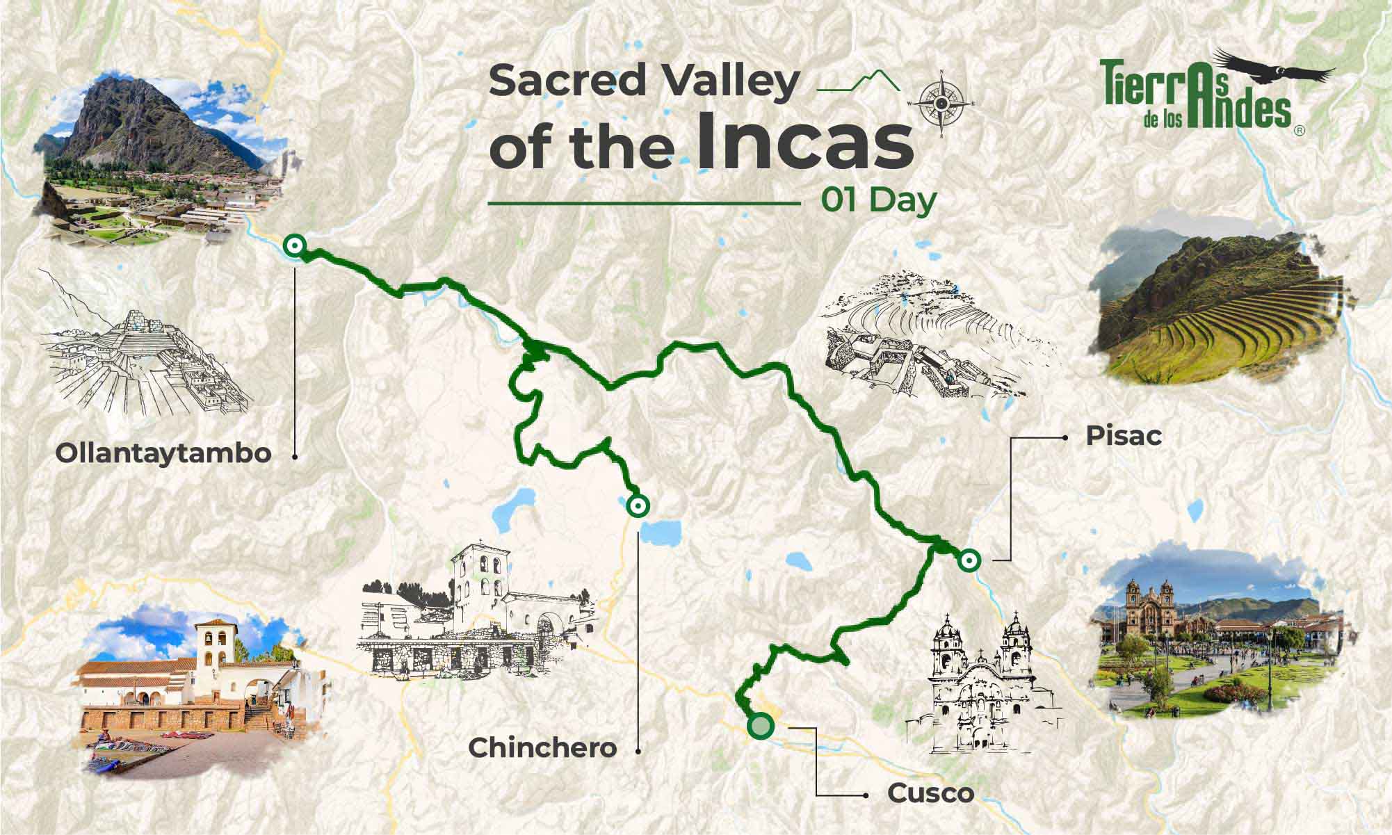 Sacred Valley Of The Incas 1 Day